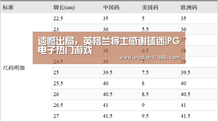 遗憾出局,英格兰将士感谢球迷|PG电子热门游戏(图2) PG麻将娱乐